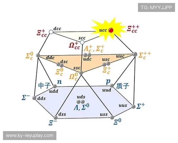 太阳二次进攻实验，板凳进攻贡献被重估